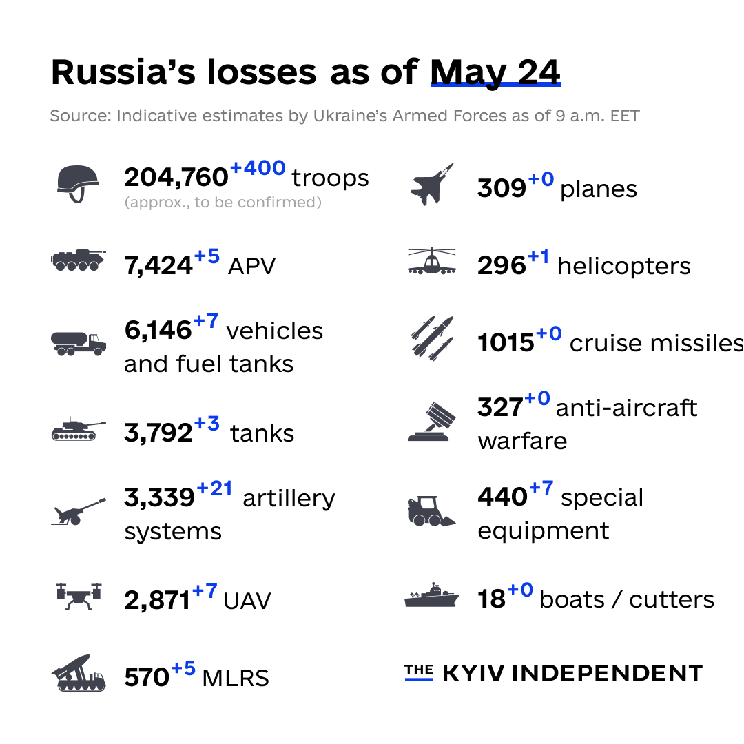 UA FreeSky tweet media