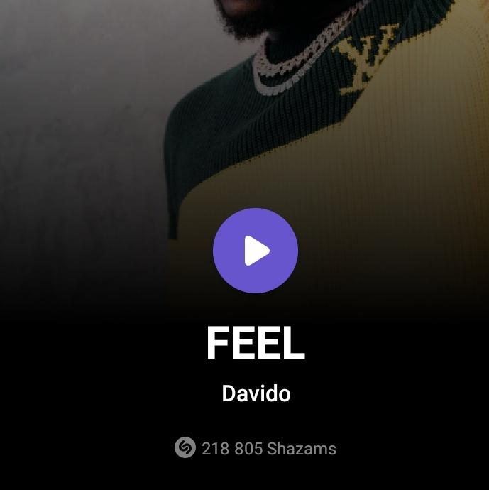 Feel has now +200k shazams