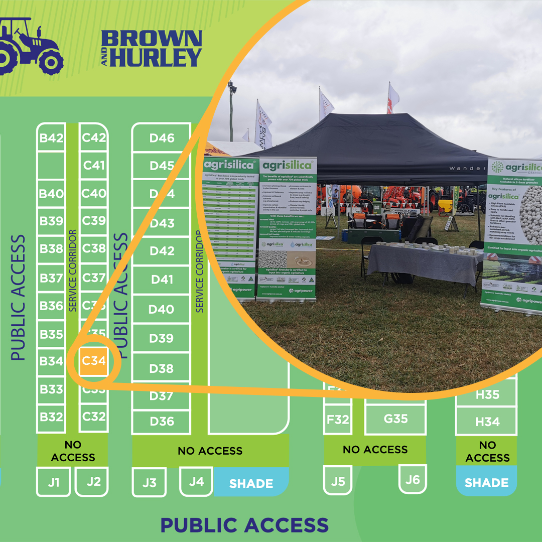 Agripower Australia tweet media