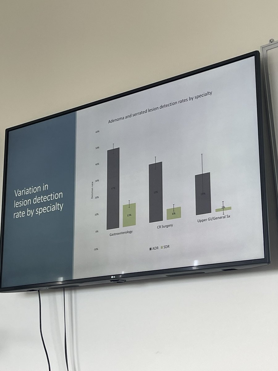 #colonoscopy. Gastroenterologists do it better finding precancer polyps. Great audit #emilyhe #slhd #cancer