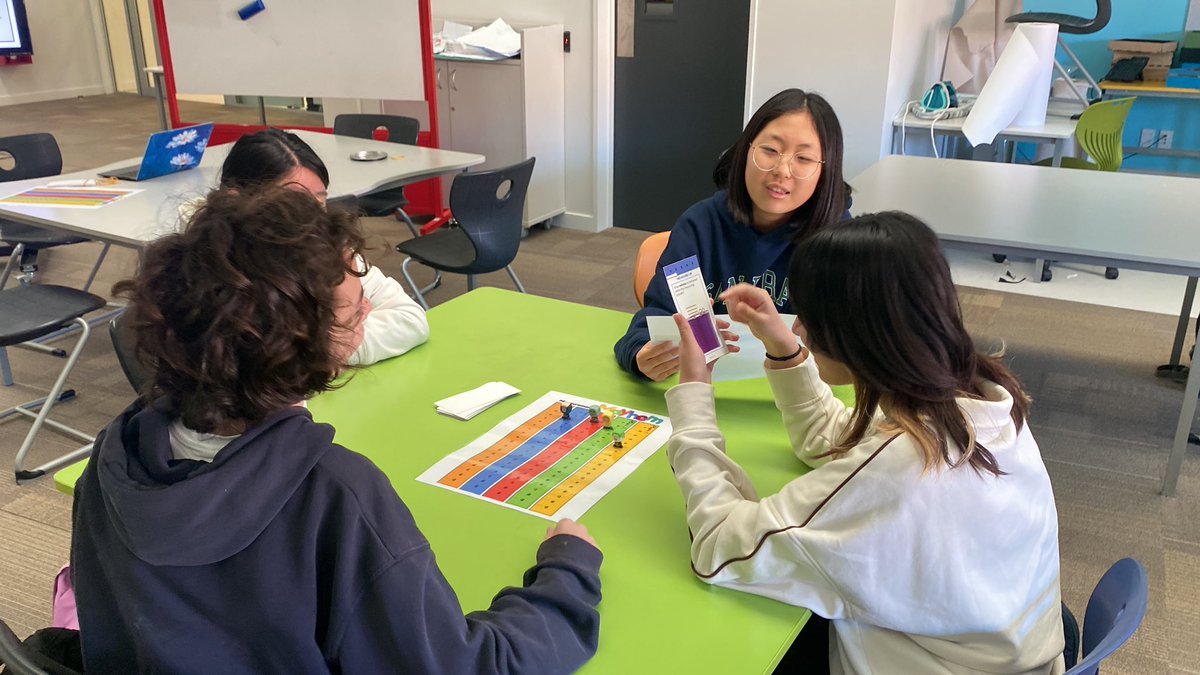 Play testing a new game today #gamefulpraxis #gamebasedlearning #mathschat #scichat