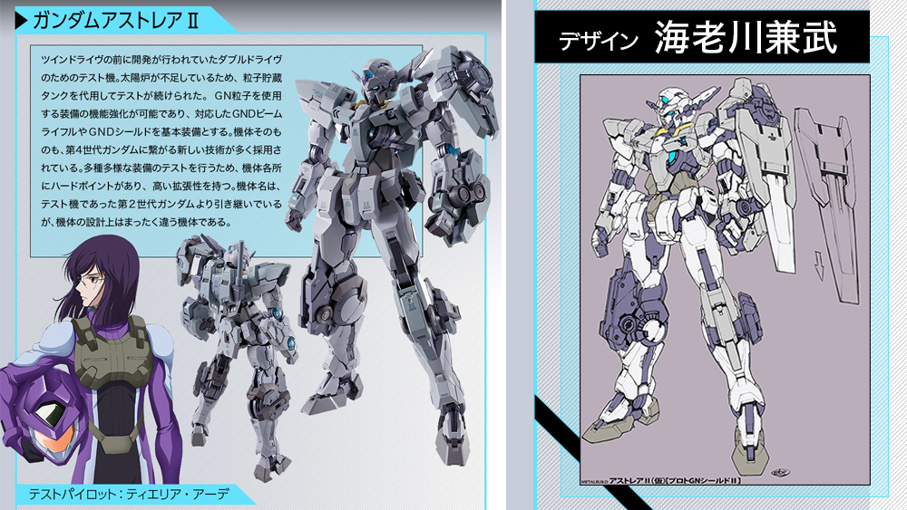 機動戦士ガンダム00 ティエリア・アーデ コースター Tieria Erde - Coaster - Gundam Café Limited - Mobile Suit