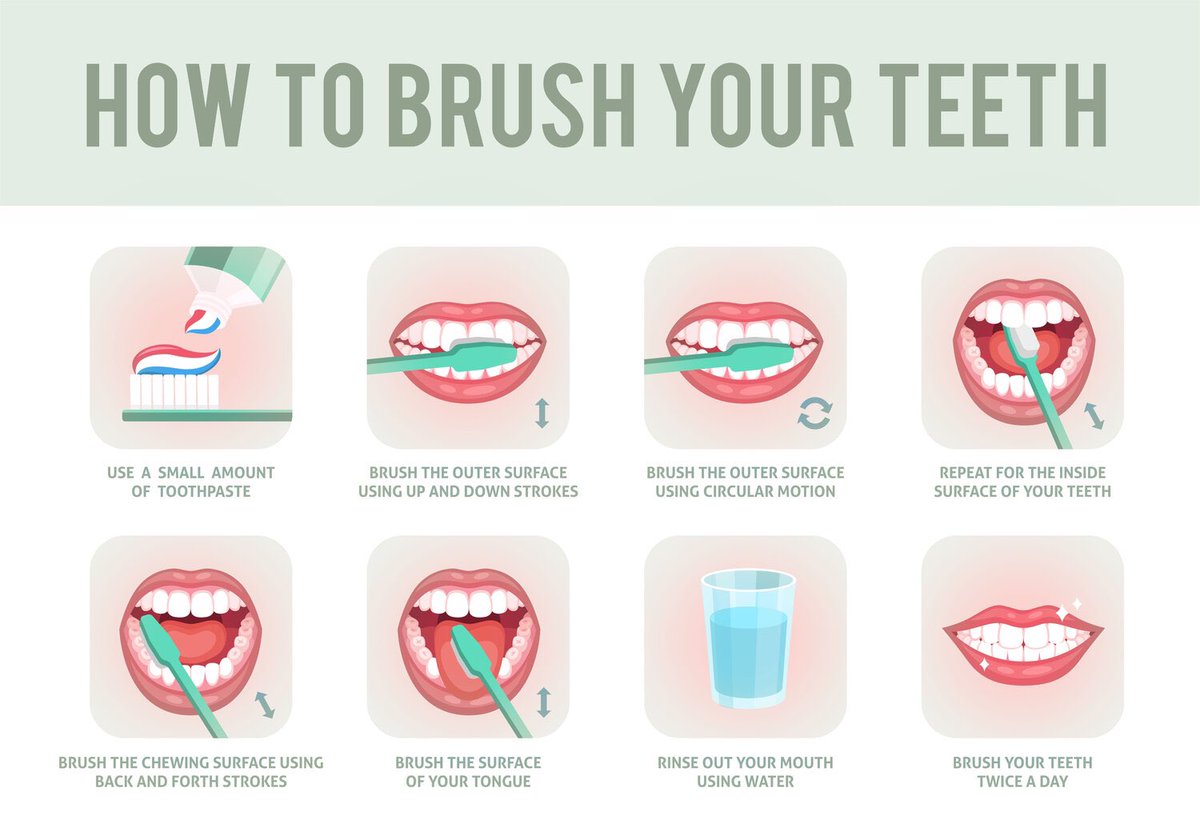 MesferSh's tweet photo. @AstroAli11 Tips for how to brush your teeth https://t.co/LmcWnZdf0S