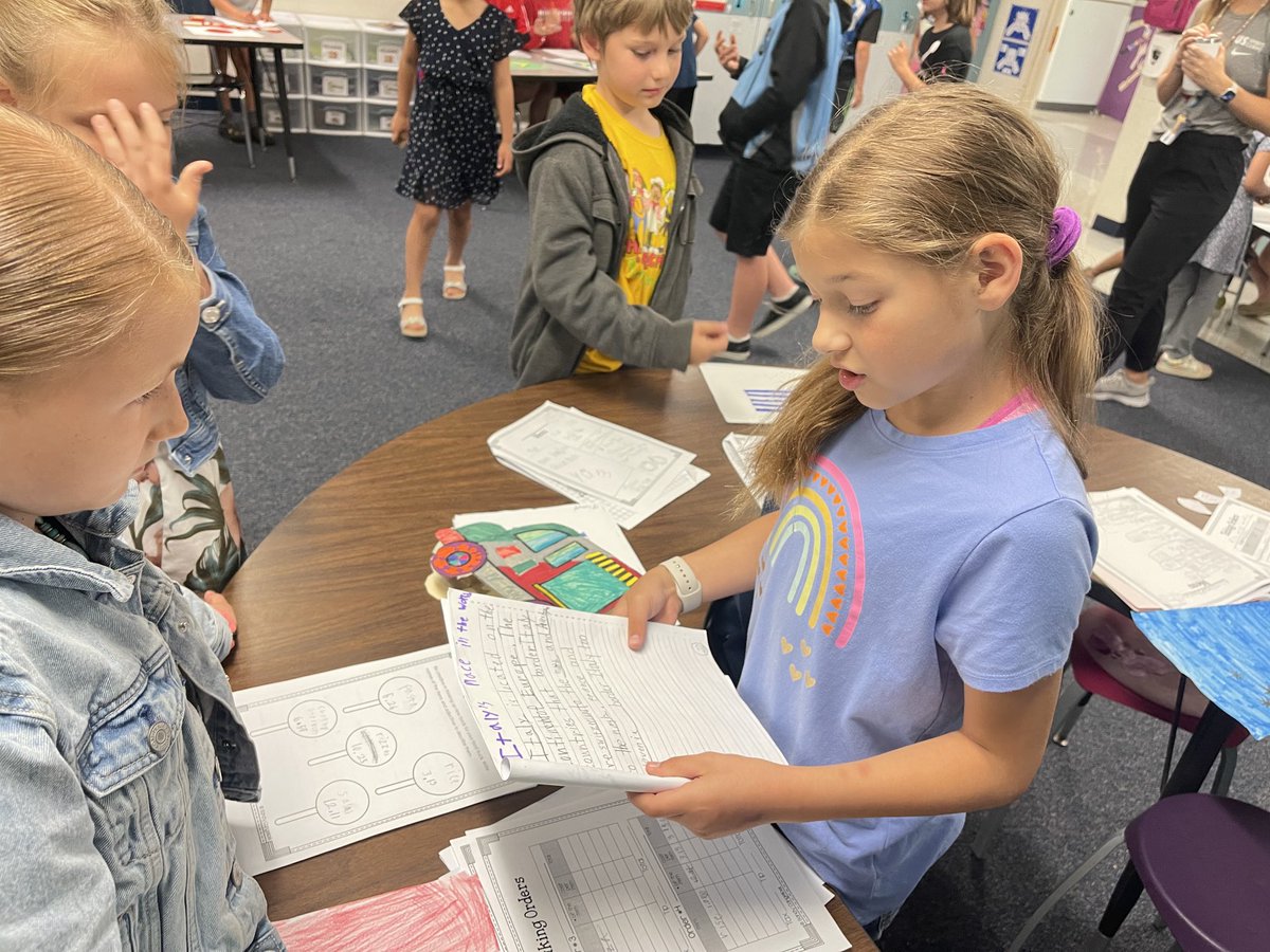 S’s also shared their country research.