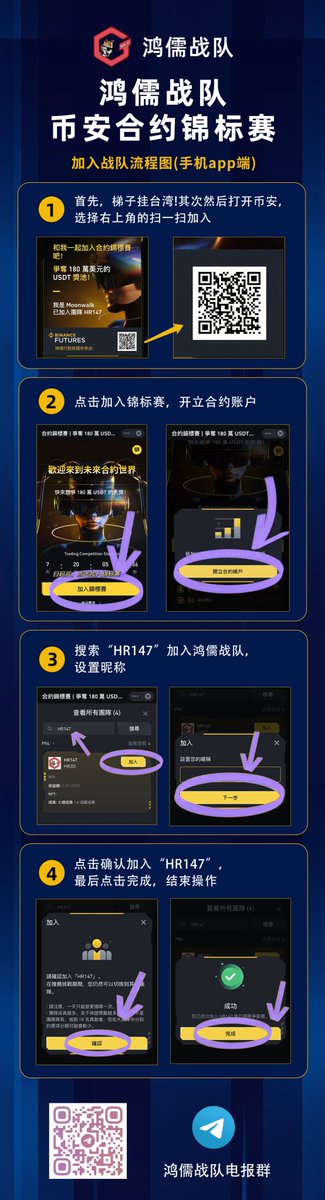 🎁送5份币安周边
要求 :
✅加入鸿儒战队链接：binance.com/zh-TC/FGT/MAY2… (见配图:点开链接-梯子挂台湾-打开手机app-扫码登陆账号-加入战队！)
✅关注 <a href="/binancezh/">币安Binance华语</a> @Calman16910515
✅留下已加入鸿儒战队截图 
#binance📷 #鸿儒战队出征币安 币安合约竞标赛开赛 活动时间：5.24 ～6.22，大礼不要错过！