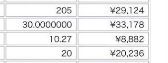 ちなみにこれだけキャッシュバック貰ってますｗ

登録まだなら絶対するべき。

損してる。

公式ページ
🌐 mtlnk.net/j_s%253A%252F%…

〜検索用〜
 #GOLD #XAUUSD #USDJPY #ドル円
 #先出し #予想  #BTCUSD #日経平均