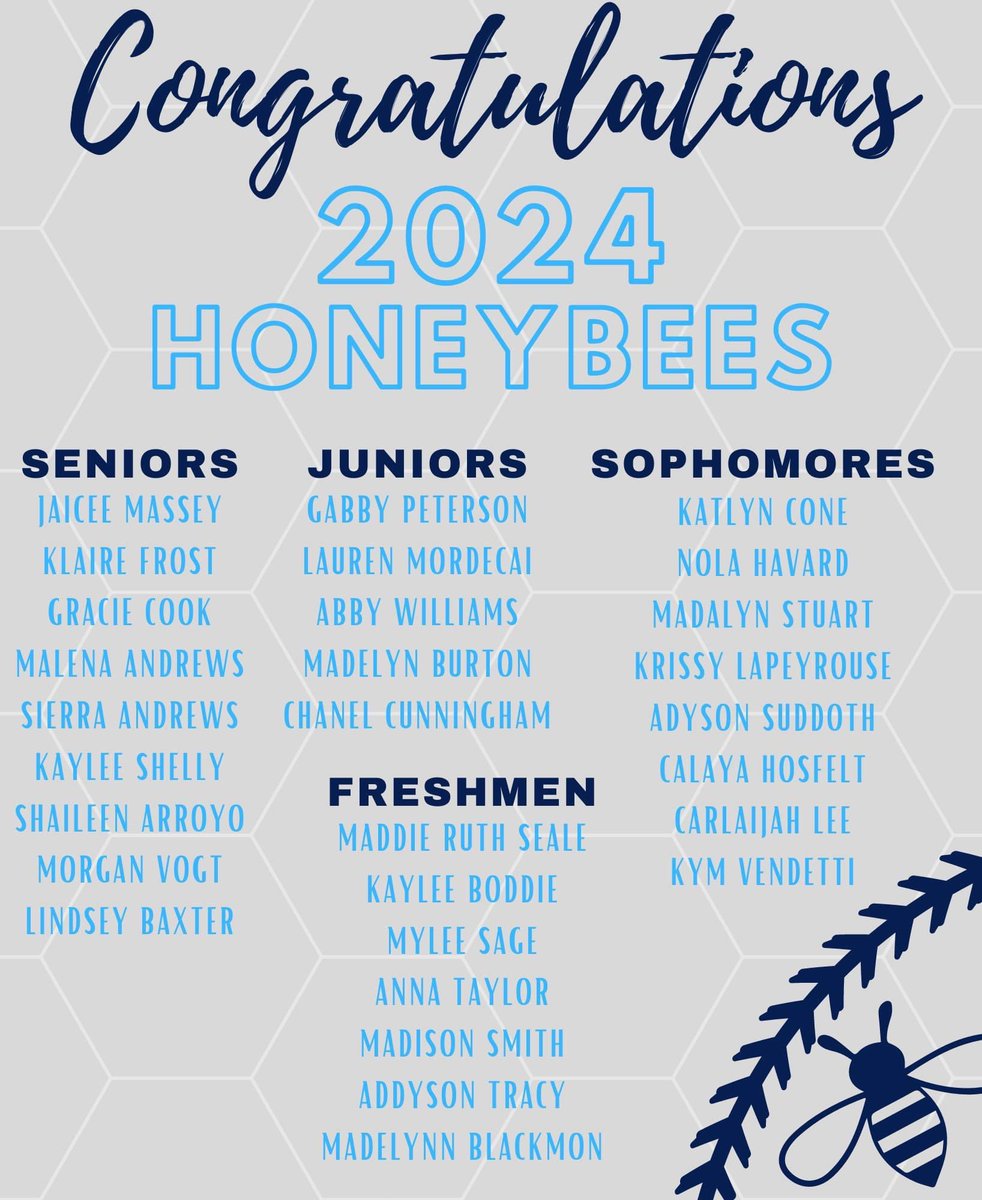 CONGRATULATIONS TO OUR 2024 HONEYBEES 
💙🐝🥎🩵

#ItsAGreatDayToBeAHoneybee