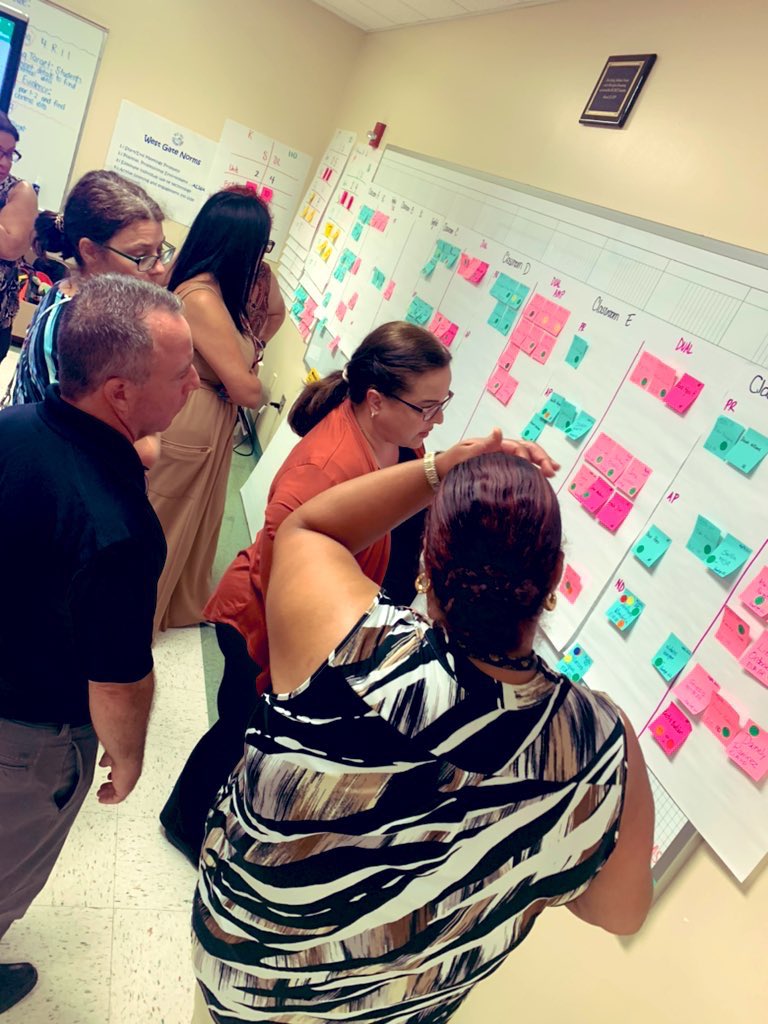 LVargasPBCSD's tweet photo. Data-driven decision-making and teacher input in creating classroom rosters @Claudia_PBC @FigueroaAP_WGE @heysueheckman @Charlen57753460 @Duallanguagepbc @pbcsd https://t.co/WOHx0Q2p8z