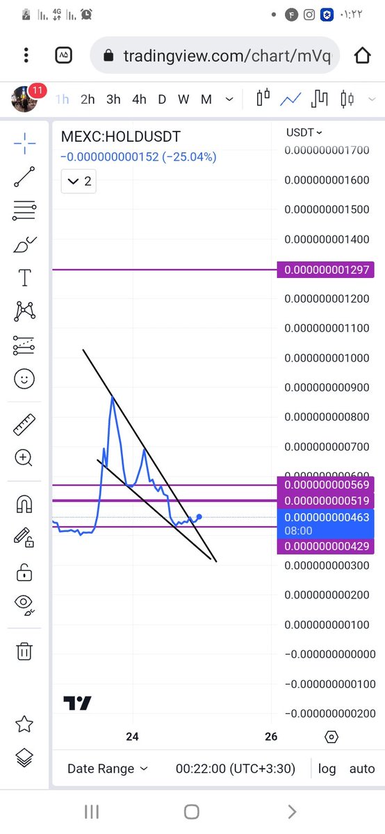 TTishini93022's tweet photo. @holdvip Descending corner pattern.  I will buy again when the corner pattern breaks, probably at the next price of 1297 https://t.co/mt2vRMomyx
