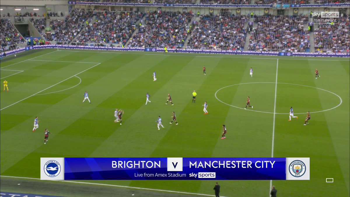 Full match: Brighton & Hove Albion vs Manchester City