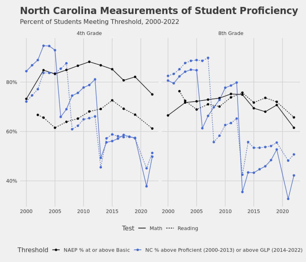Derek Scott tweet media