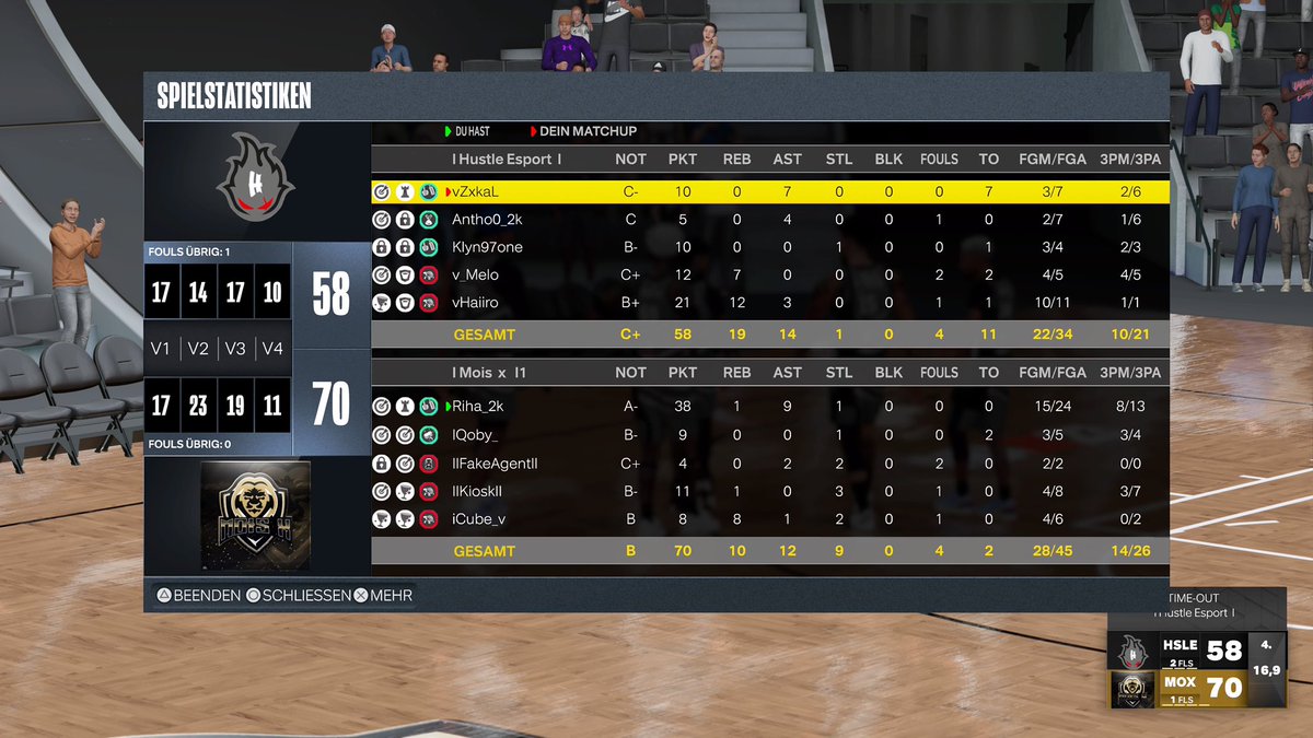 INTIKAM_2K (@intikam_2k) on Twitter photo Finale! Wir stehen in der finale der <a href="/SauceLigue/">SAUCE Ligue</a> Div 2 morgen 23:00 uhr gehts in das endspiel verpasst es nicht!
ggs an unsere halbfinale gegner @HustleEsport die wir 2-0 besiegen konnten. Finale! Wir stehen in der finale der <a href="/SauceLigue/">SAUCE Ligue</a> Div 2 morgen 23:00 uhr gehts in das endspiel verpasst es nicht!
ggs an unsere halbfinale gegner @HustleEsport die wir 2-0 besiegen konnten.