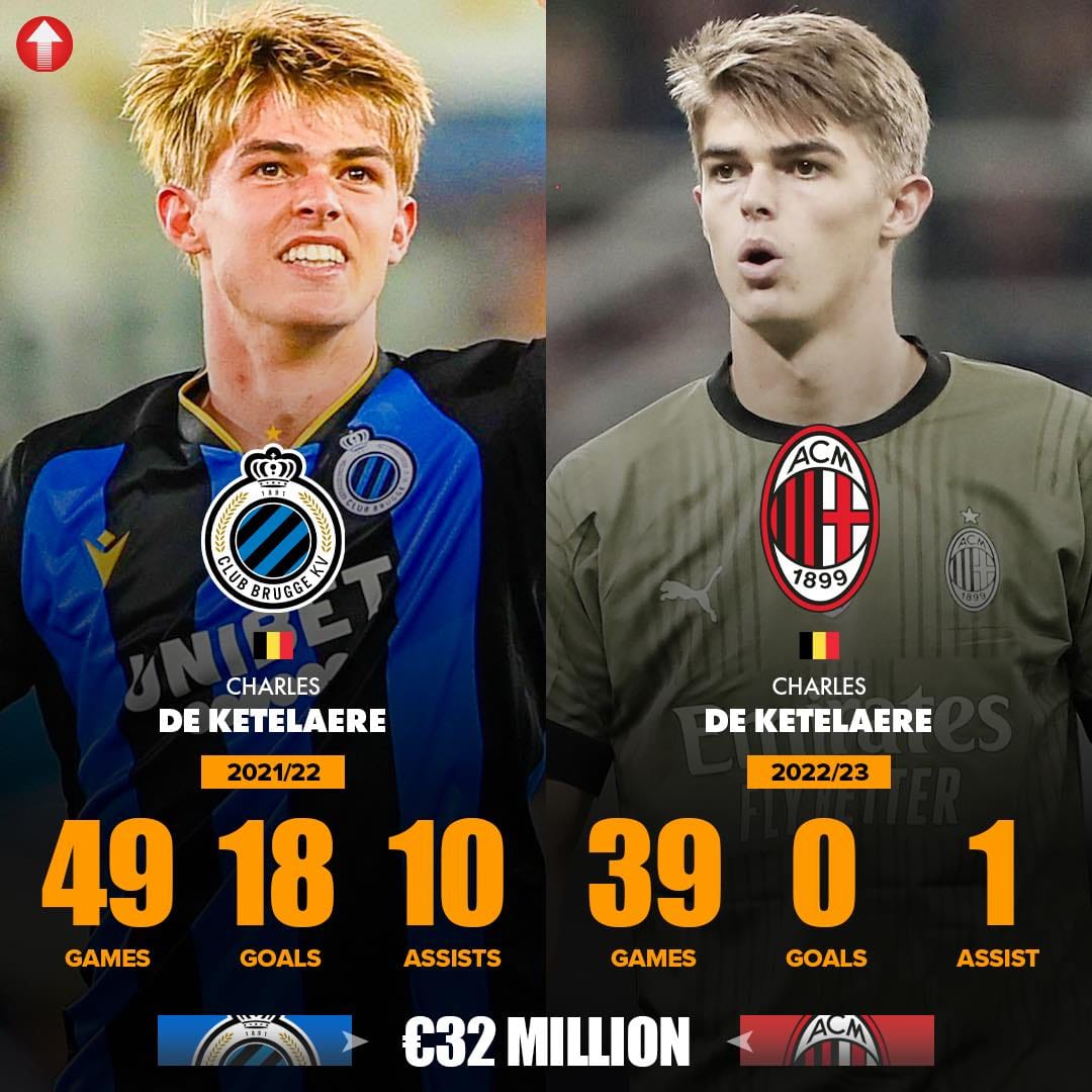 ROSSONERI NEWS tweet media