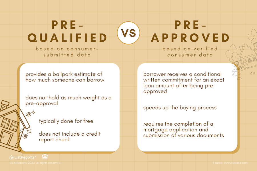 daelyn's tweet photo. Before you go looking for (and falling in love with) a home, you need an idea of your buying power and loan options. If you're unsure where to start, you're in luck! I know some of the best loan officers around, and working with me means my connections are your connections! https://t.co/9lLK2YMErd