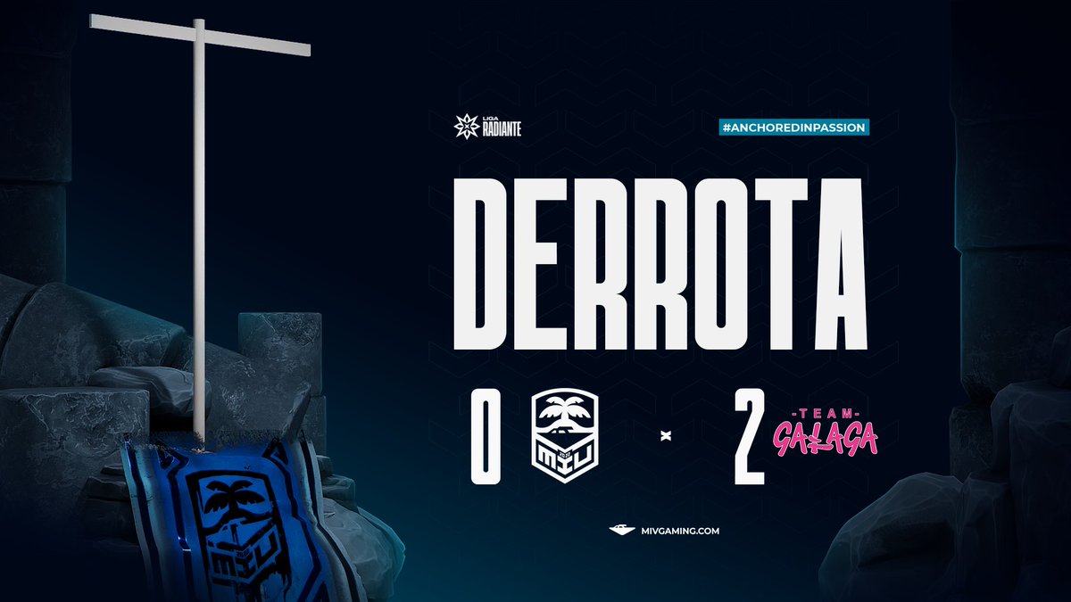 Finalmente caemos en el Overtime en el último mapa de Ascent ❌

🏜️ 11 - 13 (Bind)
🏠 12 - 14 (Ascent)

Finalizamos la Fase Regular de #LigaRadiante en 3 lugar. Cargando el barco para nuestro primer Playoffs⛴️

#AnchoredInPassion ⚓️