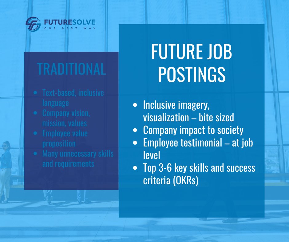 Embrace the modern era of job postings, where brevity converges with impact, fostering meaningful connections between recruiters and applicants.
#workmotivation #workplace #futuresolve #HR #humanresources #AI #manager #management #business #leadership #company #recruiters