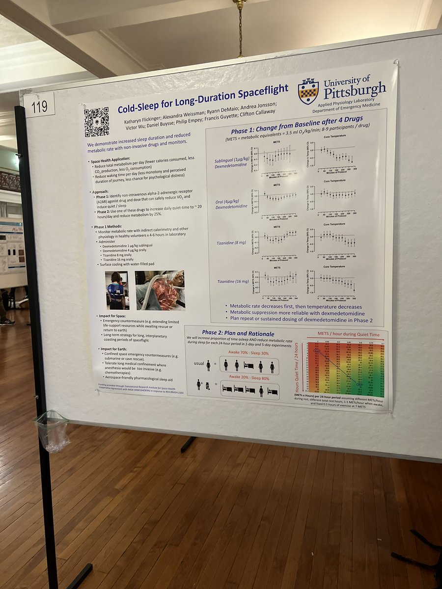 Dr_KateFLK's tweet photo. Post doc data &amp; dine night! @PittTweet #postdoc #postdocnetworking #nasa #artemis #trish @BCMSpaceHealth https://t.co/psoruww293