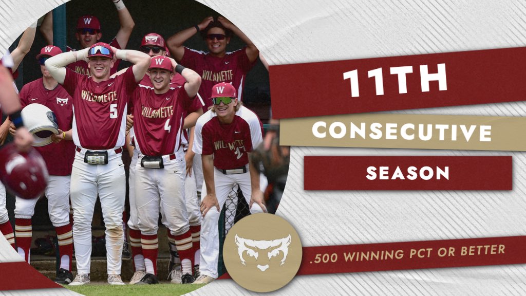 WillametteBSB's tweet photo. The longest active winning streak among Private Schools in the West Region continues. #bearcatfamily https://t.co/PrKz6gaC5x