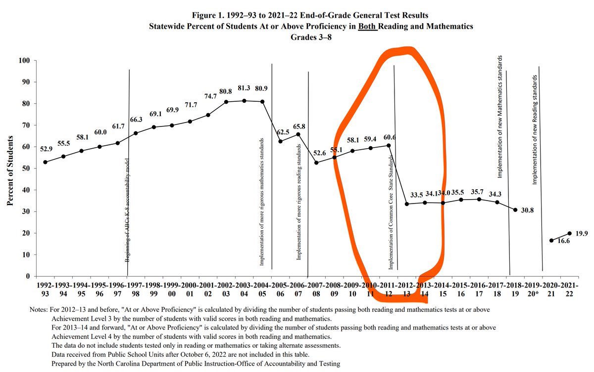 Derek Scott tweet media