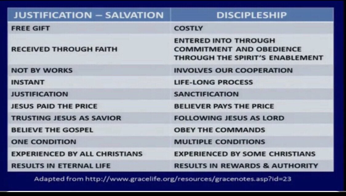 TrustJesusAlone's tweet photo. Nasty without let up, willfully ignorant after sound biblical correction and instruction.
Another willing victim of
#LordshipSalvationCult
#BackLoader
#SinlessPerfectionError
We MAKE Jesus nothing🚩
Jesus IS the Lord, he IS the Saviour of the world.
Jesus IS my savior.🙏🏼 https://t.co/g6iBpGo8oe