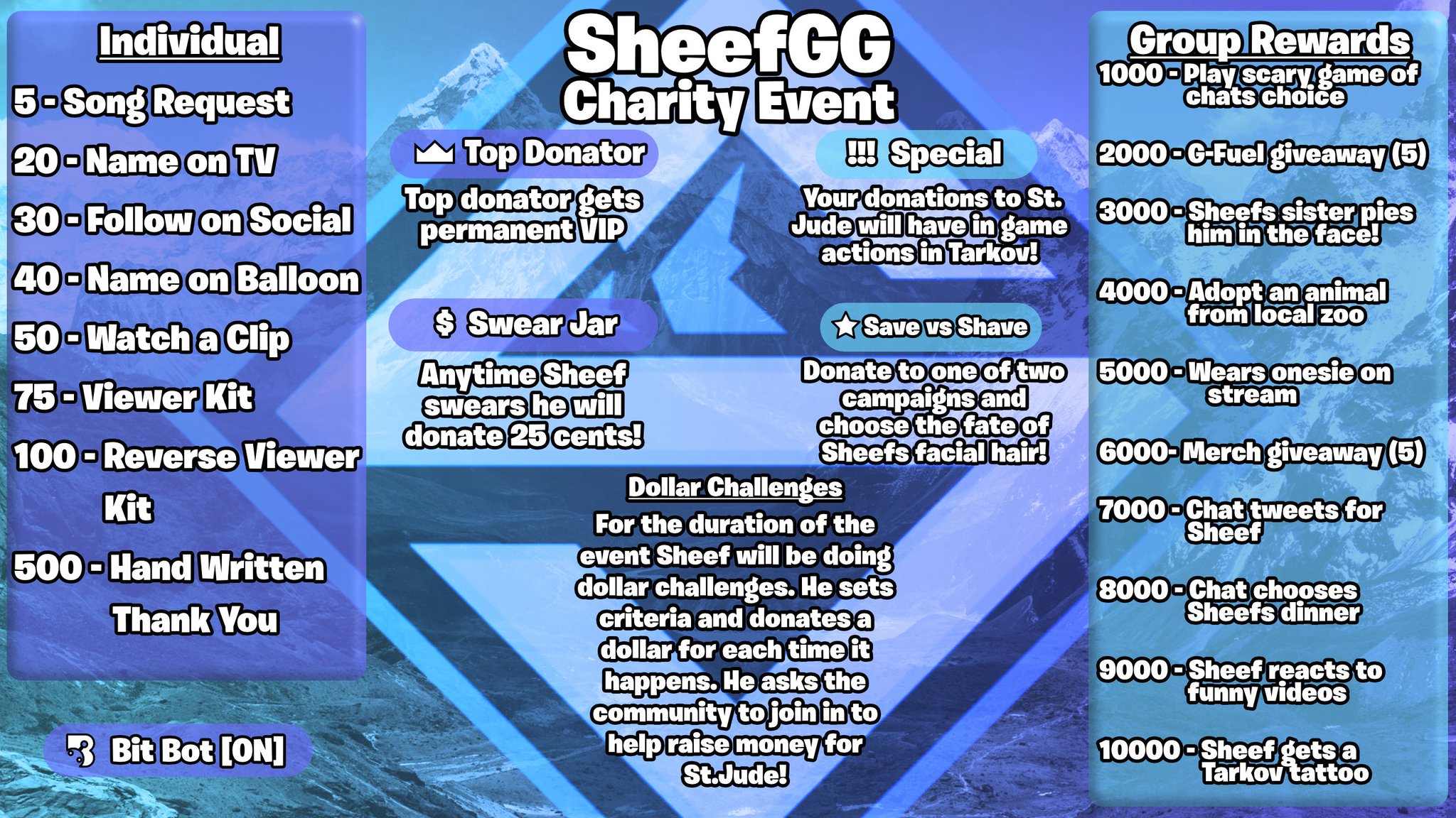 SheefGG On Twitter Excited To Begin The Charity Event Tomorrow For sheefgg-on-twitter-excited-to-begin-the-charity-event-tomorrow-for