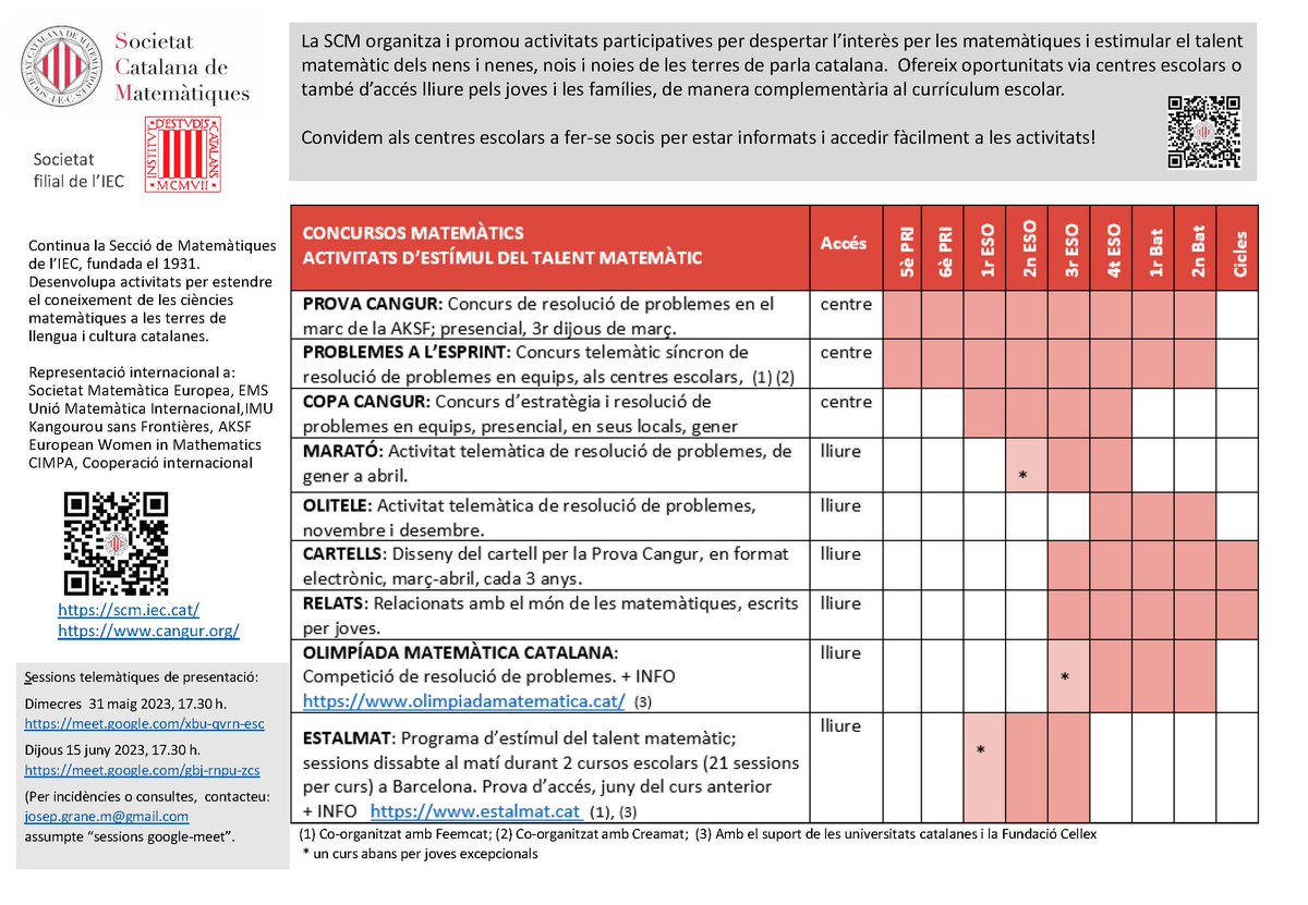 🔢🔣Us pregunteu quines activitats podeu fer de #matemàtiques per infants i joves? 🤔

🦘Al #Cangur23 hem repartit aquest fulletó d'informació! Hi ha concursos i activitats per fer des dels centres educatius i altres on la inscripció és lliure des de les famílies!
