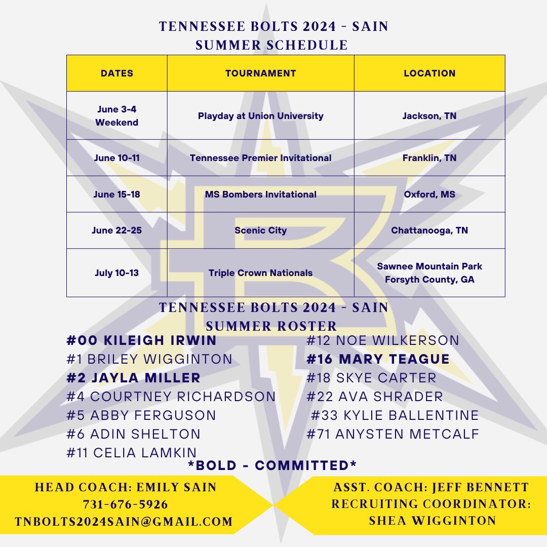 Ava Shrader tweet media