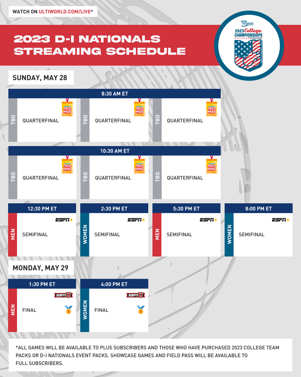 2023 <a href="/USAUltimate/">USA Ultimate</a> D-I College Championships: Streaming Schedule, How to Watch -> ultiworld.com/2023/05/24/202…