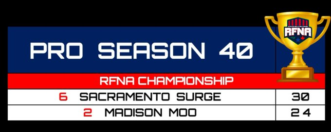 RFNA PRO SEASON 40: Championship 🏆

Congratulations to the ⚡️Sacramento Surge 🏆<a href="/RB_Bananas/">Retro Coach Bananas</a> as they beat the powerful 🐮Madison Moo @ElMattador_RB by a last second td 30-24. This is Surge's 3rd Championship on 5 appearences. 🔥