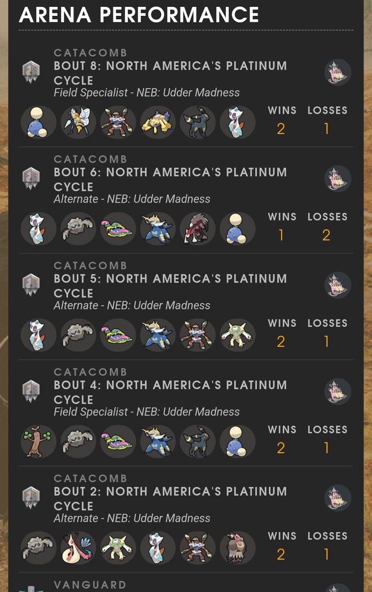 TrainerGP0305's tweet photo. The end of an era and I'm not ready for it to end. Much like a sport I played growing up, tennis, Pokemon Go PVP is generally a game of 1v1.

@TheSilphRoad Factions changed that and the team format brought out the best in me. https://t.co/gZ0CON5I2q