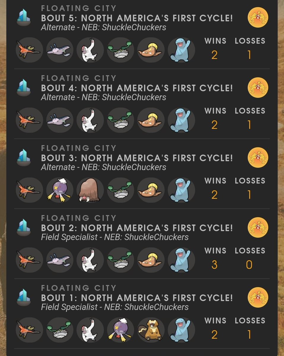 TrainerGP0305's tweet photo. The end of an era and I'm not ready for it to end. Much like a sport I played growing up, tennis, Pokemon Go PVP is generally a game of 1v1.

@TheSilphRoad Factions changed that and the team format brought out the best in me. https://t.co/gZ0CON5I2q
