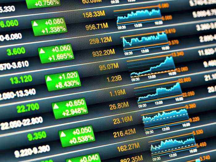 revistaforex's tweet image. los #índices “#totalreturn” o de #rentabilidad total, además de la #variación en #precios, tienen también en cuenta los #dividendos y la #distribución #monetaria bruta a los #accionistas y partícipes.
