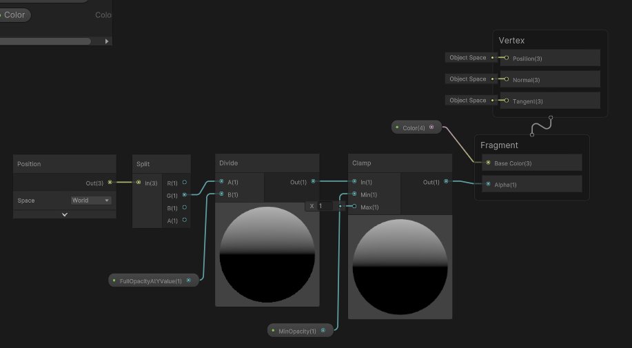 Dave Saunders tweet media