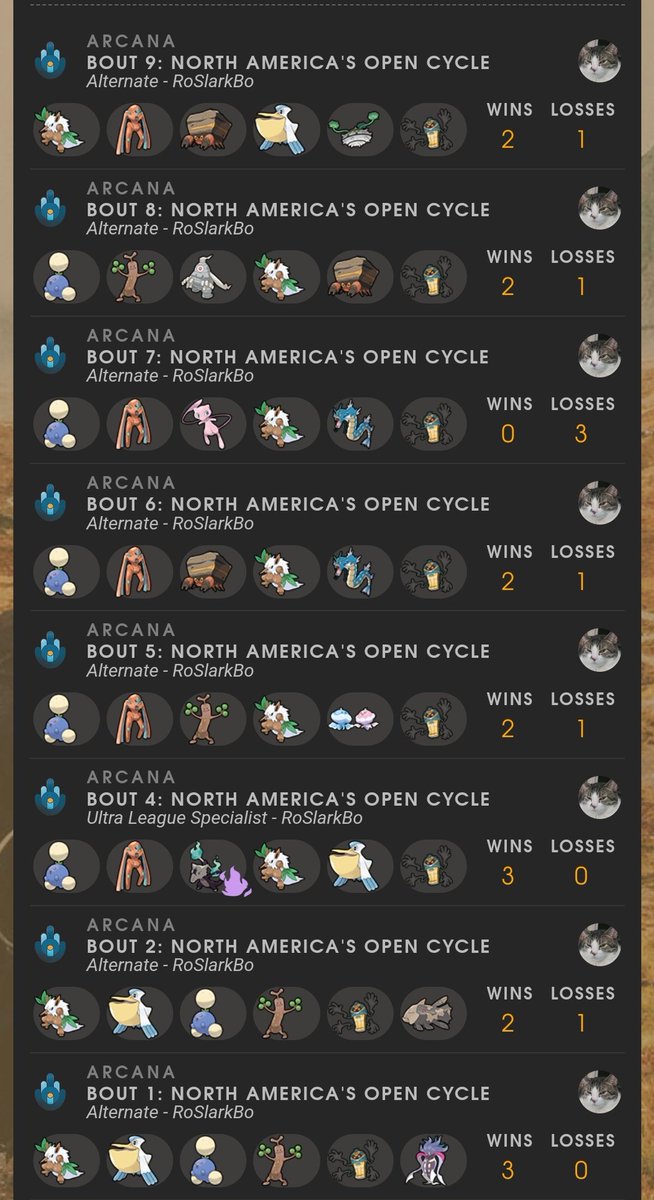 How good does this look seriously!? <a href="/RoSlarkBo/">RoSlarkBo</a> on top 💪 an amazing cycle with these lads! Thank you so much to them and the other 2 Slark factions for preping us to do so well! Big thanks to <a href="/Gregt8262/">gregt8262</a> for recruiting me! Ended this cycle 7-1 (16-8) happy is an understatement!