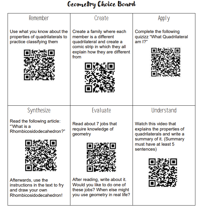 cusanoMATH's tweet photo. Check out my choice board using QR codes! @MrsJessicaRyan   #MCtechsavvy https://t.co/TYIW1Kvrea
