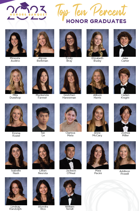 MarbleFallsISD's tweet photo. Congratulations to the top graduating seniors in the Marble Falls High School class of 2023! https://t.co/xwI6tT8Nc9