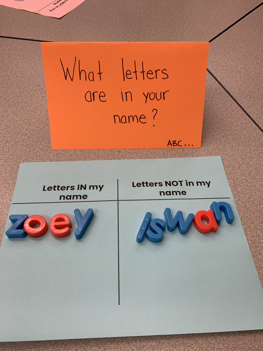 MapleGrove_PS's tweet image. So happy to welcome our newest Griffins in for a visit! Thank you to our Kindergarten Educators for planning a great Kindergarten Orientation night!