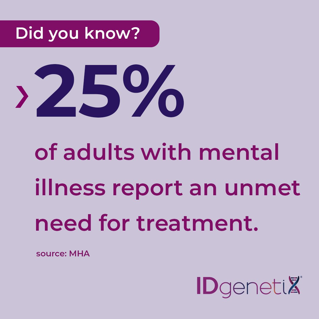 IDgenetix's tweet photo. Treatment is so critical to mental illness. 25% of adults with a mental illness report an unmet need for treatment.

@CastleBio #MentalHealthAwarenessMonth #CastleCares #PGx #Pharmacogenomics #IDgenetix #PrecisionMedicine https://t.co/7hM0U0rFJ4