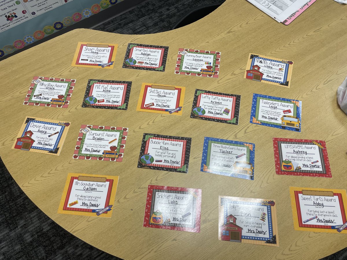 Kaitlyn Davis tweet media