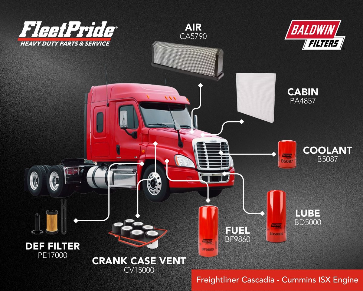 Is your truck equipped with the heavy duty parts it needs to stay 𝗥𝗲𝗮𝗱𝘆 𝗳𝗼𝗿 𝘁𝗵𝗲 𝗥𝗼𝗮𝗱 𝗔𝗵𝗲𝗮𝗱™? Order @BaldwinFilters lubrication and filtration parts ✅ in stock NOW at FleetPride: bit.ly/3MTTmKp

#AirFilters #TogetherWeCan