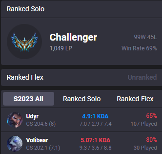 Arktheos tweet media