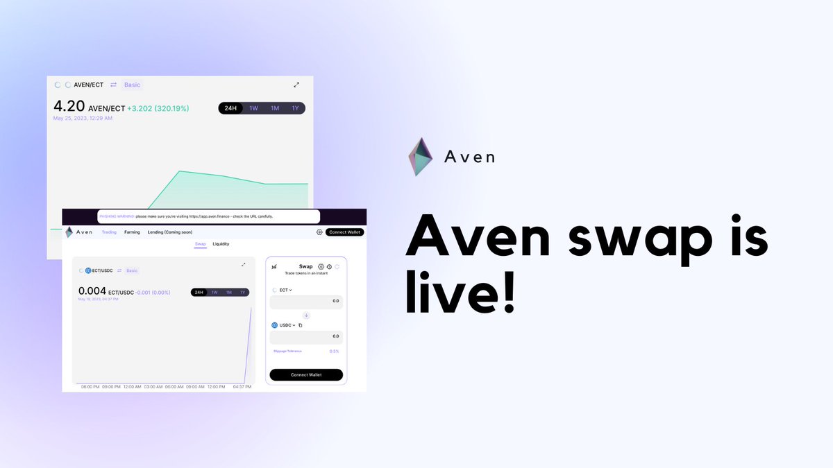 Aven Finance tweet media