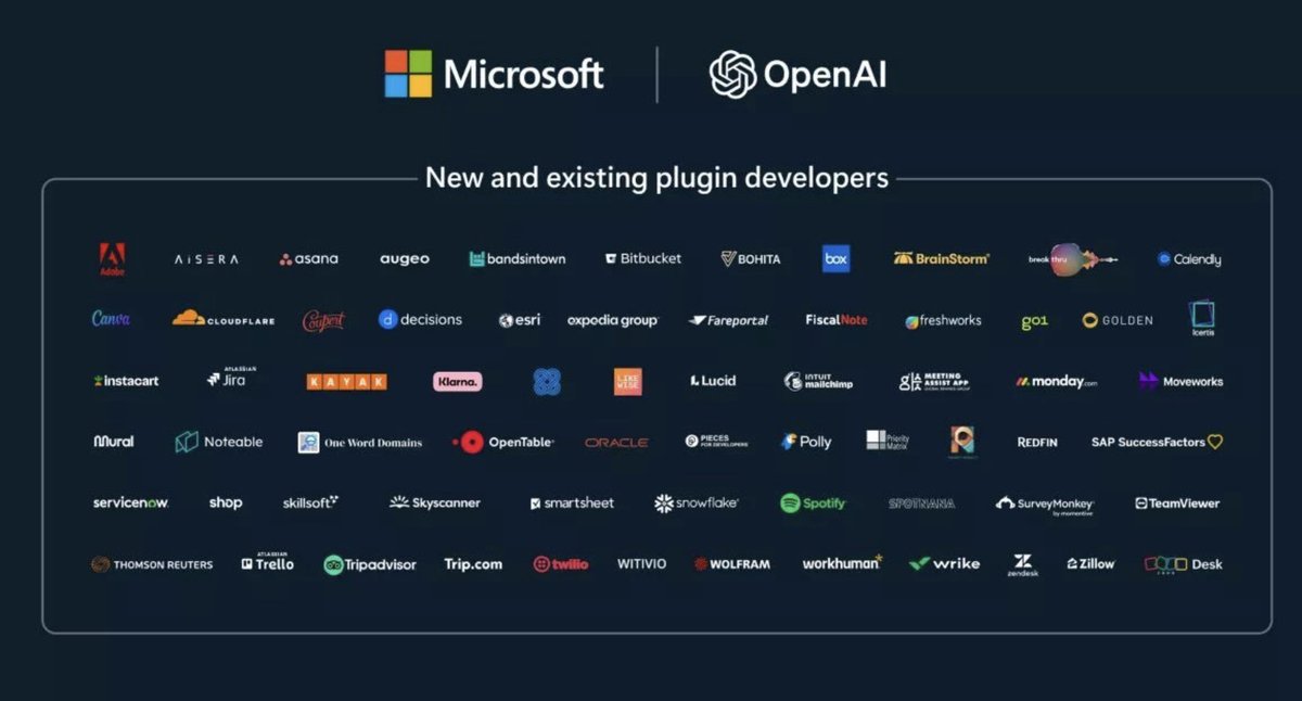 profitsnack's tweet photo. Did Microsoft just win the AI race?

Microsoft just announced 60+ Bing plugins that will be added to Windows  

Which one are you looking forward to? https://t.co/pUrhq1Jvpt
