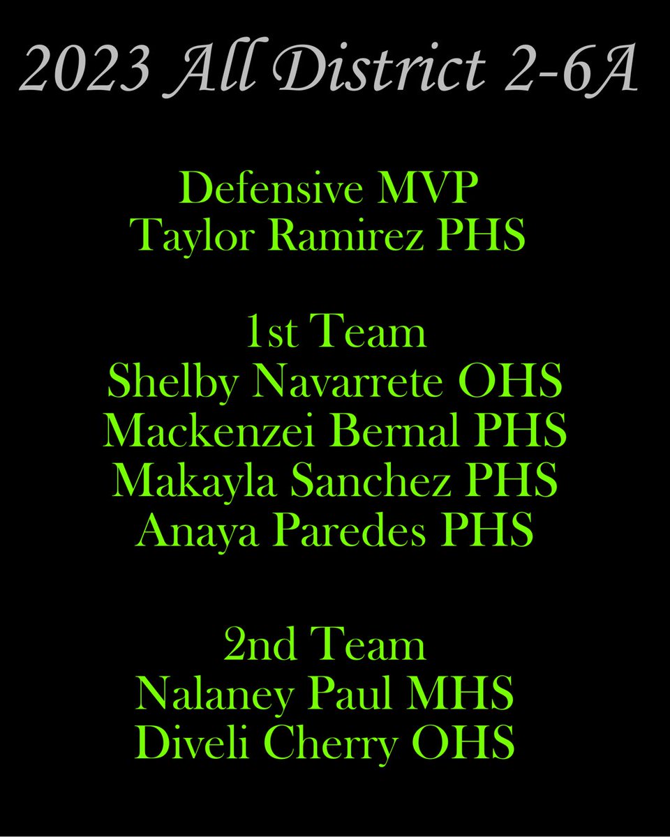 Congratulations ladies you deserve it!! 🖤💚🖤 
<a href="/taylorrramirez/">Taylor Ramirez</a> <a href="/Shelby421/">Shelby</a> <a href="/Kenzei_Bernal/">kenzei</a> <a href="/makayla_thalia/">✝︎</a> <a href="/AnayaParedess/">Anaya Paredes</a> @Nalaaneyy <a href="/divelicherry02/">Diveli Cherry</a>