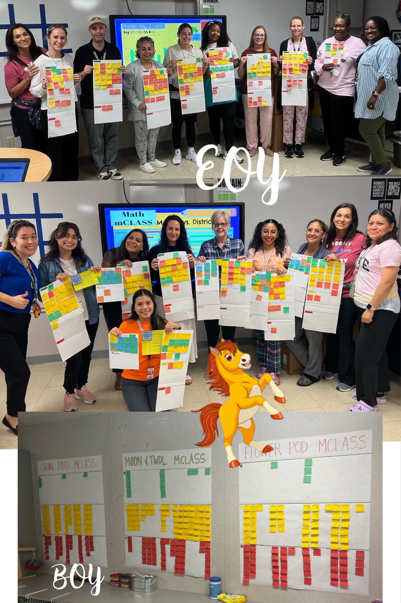 The kinder teachers @Magrill_AISD did a tremendous job of growing their little scholars this year! We started at 7% of our students on target in math and ended at 79% 🎉💚  Our Mustangs are 1st Grade ready #GreatnessTogether #DataDriven