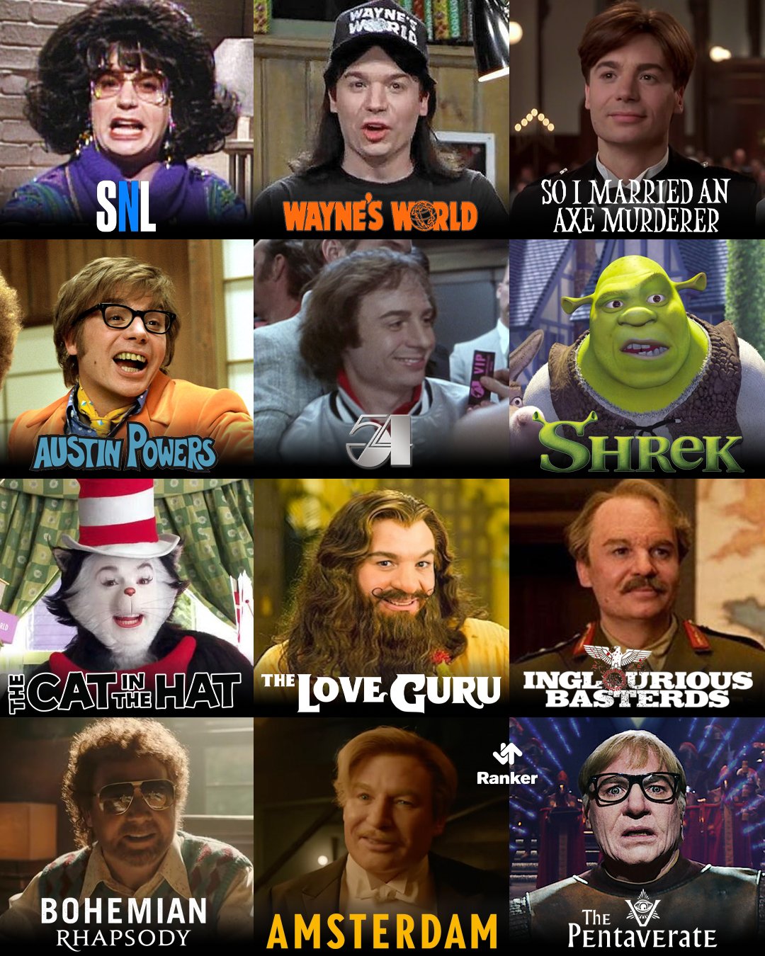 Happy Birthday Which of his roles is your absolute favorite?

Vote here:  