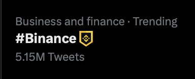 Defi_Spidey's tweet photo. Looks like #SafeMoon is playing with the #Twitter #Trending BIG BOYS!

#Bitcoin   = 5.7M Tweets
#binance  = 5.15M Tweets
#SafeMoon = 5.25M Tweets

WEN #SafeMoon #HashTagEmoji? 🤔 https://t.co/SuBQLsFET5