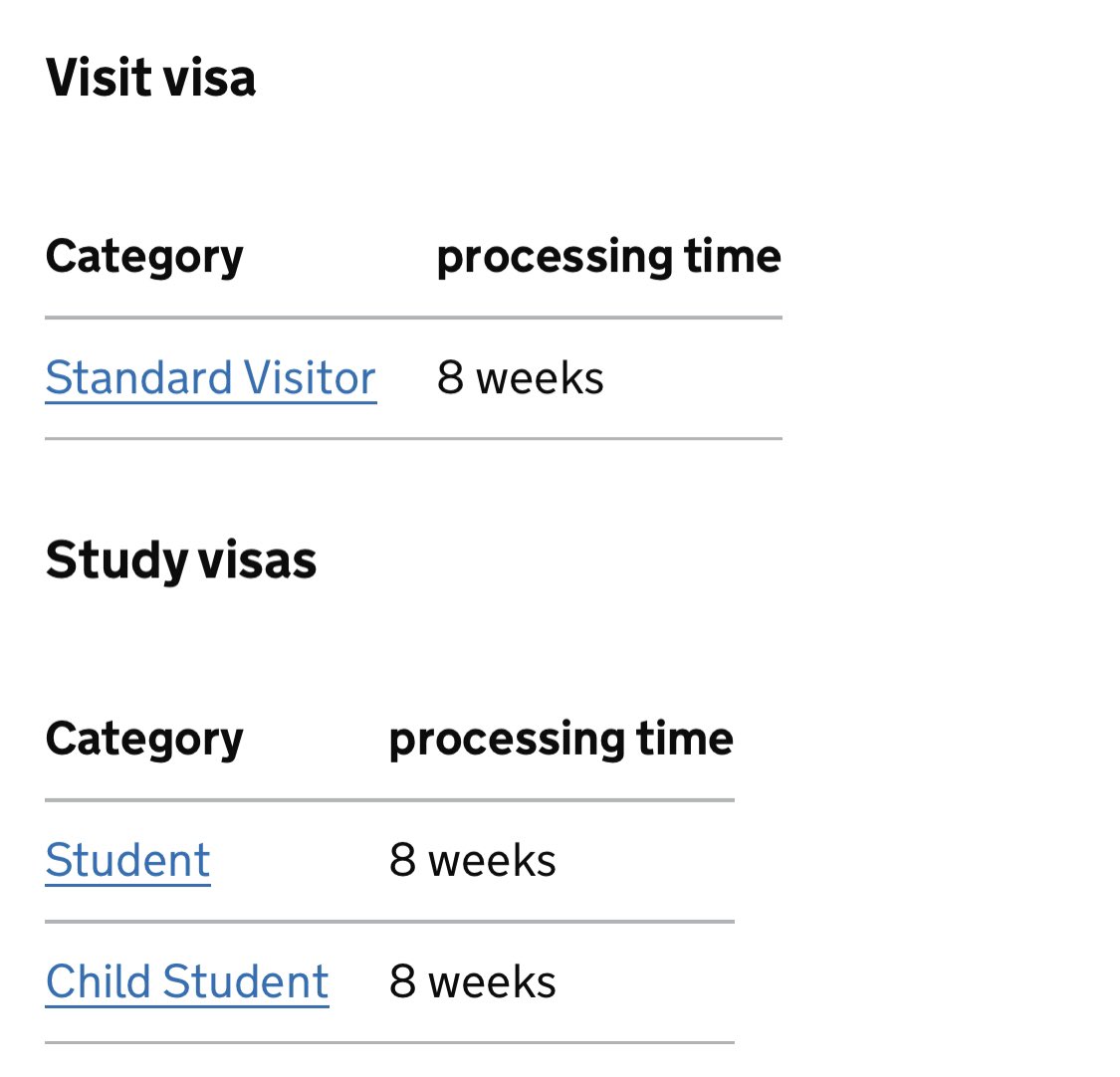 Bwarraich's tweet image. #bwsolicitors #visaprocessingtime #homeoffice  #visaprocessing #uk #Immigration #immigrationlawyer #visaexperts 

gov.uk/guidance/visa-…