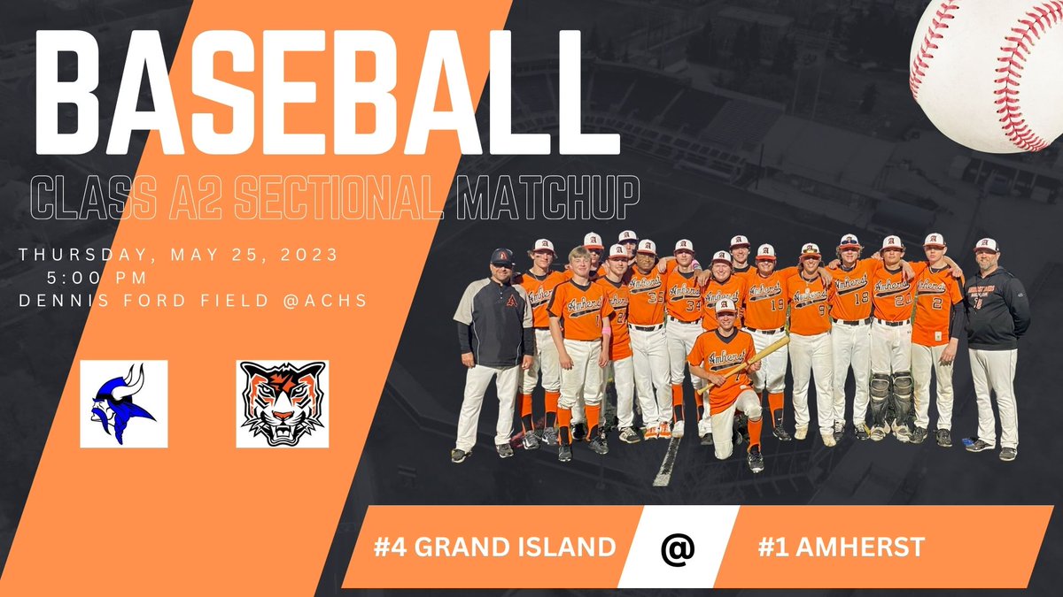 Amherst Tigers Baseball (@amhersttigersbb) on Twitter photo Class A2 Sectional Semifinal
#4 Grand Island @ #1 Amherst
5:00PM @ Dennis Ford Field
<a href="/AmherstTigers1/">Amherst Athletics</a> <a href="/Sec_VI_Baseball/">Section VI Baseball</a> <a href="/WNYAthletics/">WNY Athletics</a> <a href="/WNYTomPrince/">Tom Prince</a> Class A2 Sectional Semifinal
#4 Grand Island @ #1 Amherst
5:00PM @ Dennis Ford Field
<a href="/AmherstTigers1/">Amherst Athletics</a> <a href="/Sec_VI_Baseball/">Section VI Baseball</a> <a href="/WNYAthletics/">WNY Athletics</a> <a href="/WNYTomPrince/">Tom Prince</a>