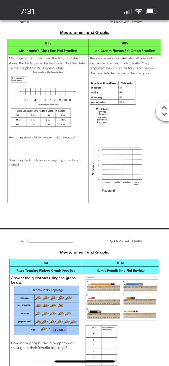 Preparing for the LAST benchmark of second grade! S’s worked independently to solve the problems in their review! Then, were given the choice of which small group meeting to attend to freshen up on steps to solve. This is why I teach! 🩵 @lebomath_fcps